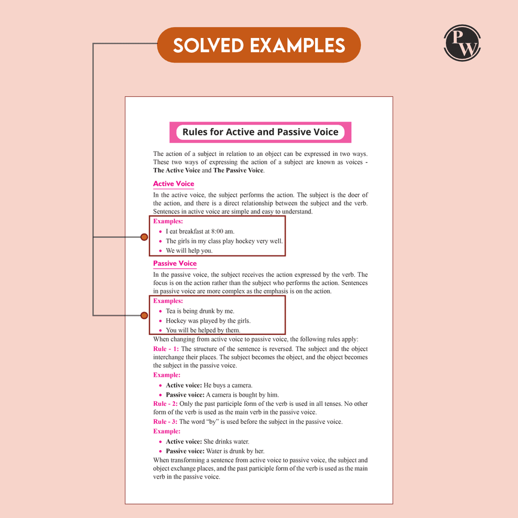 CUET (UG) English 2025 Chapterwise & Topicwise Question Bank with Past Year Questions and Mock Test