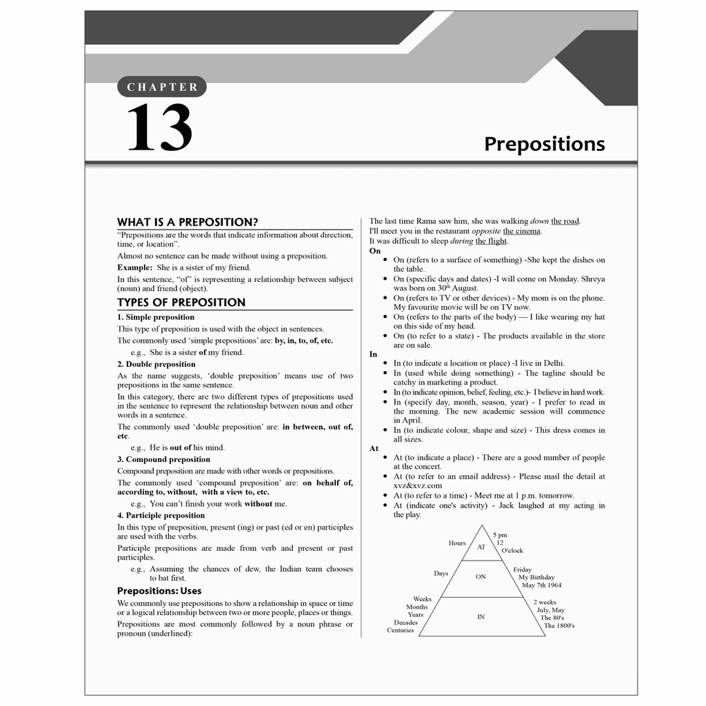 Shaurya NDA/NA General Ability English Book with Latest 2024 Solved Paper | National Defence Academy & Naval Academy Entrance Examination For 2024-25