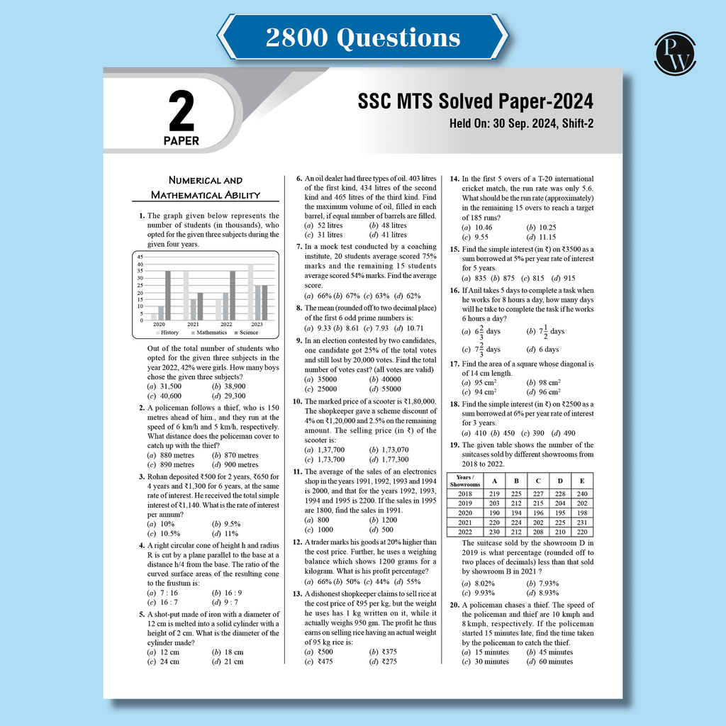30 SSC MTS Multi Tasking (Non-Technical) Staff and Havaldar Previous Solved Papers (2024 -2017) with 5 Online Mock Tests For Exam 2025-26 | PYQs | Fully Solved | English Edition