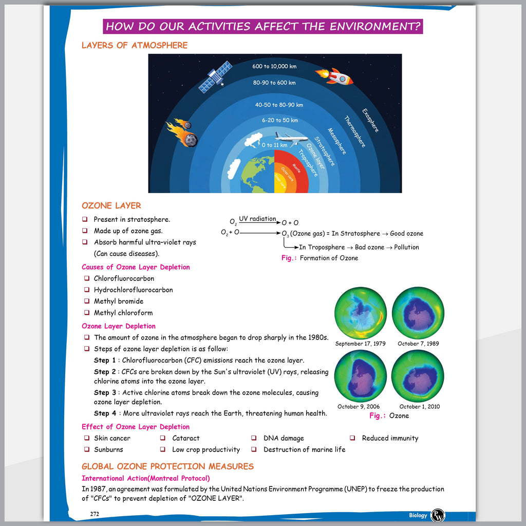 CBSE Class 10 Science Handwritten Notes Format By Rakshak Sir, Samridhi Mam, Sunil Bhaiya For 2026-27 Exam | Colorful NCERT Based Notes for Quick Revision | Flowcharts, Formulas, Diagrams & Tables
