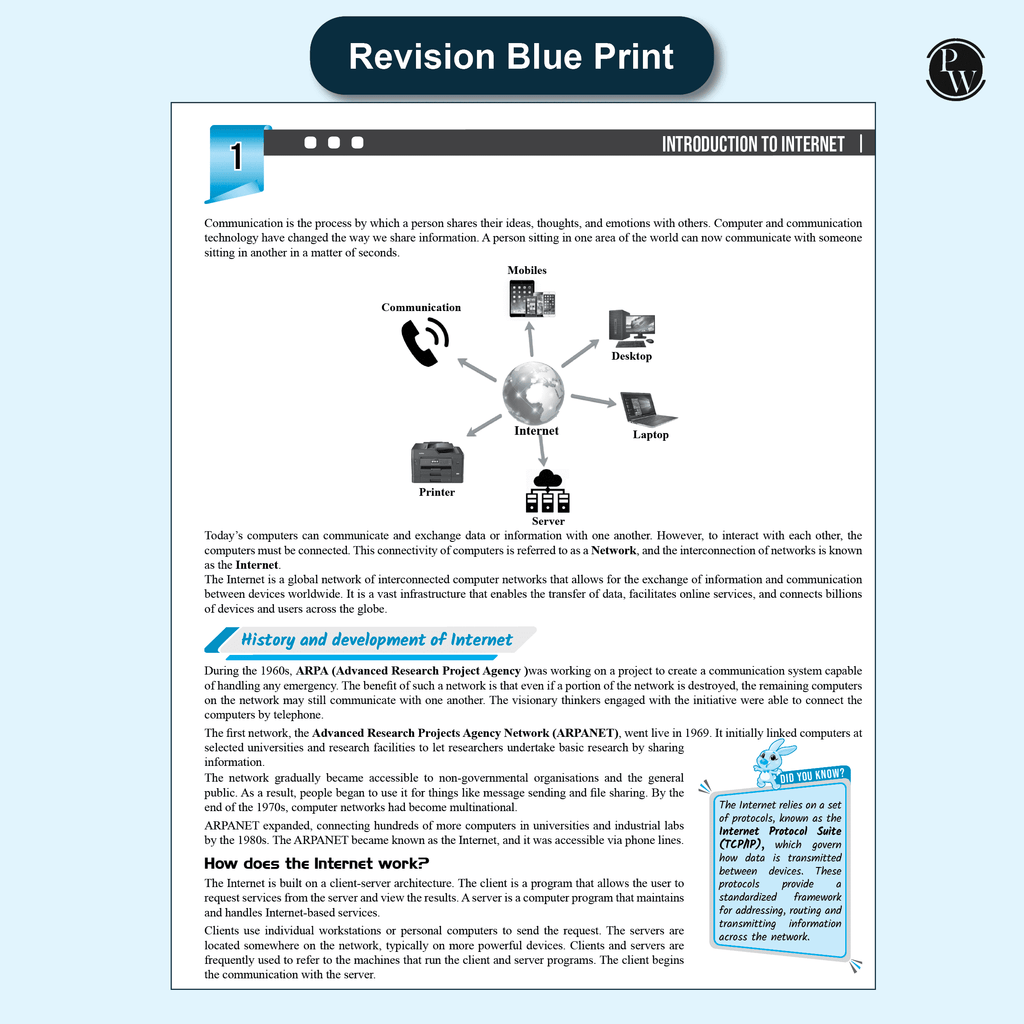 CBSE Question & Concept Bank (QCB) Class 10 Computer Application Chapter-wise and Topic-wise Solved Questions For 2026 Exams with Competency Based Question