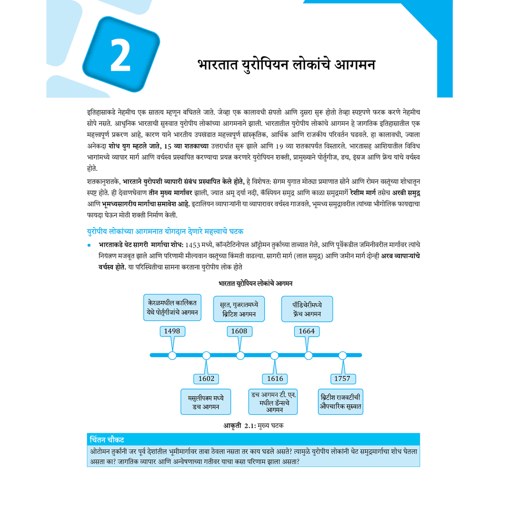 ONLY IAS MPSC Wallah Combo Set of 22 Books For MPSC Rajyaseva Exam 2025 Marathi Edition
