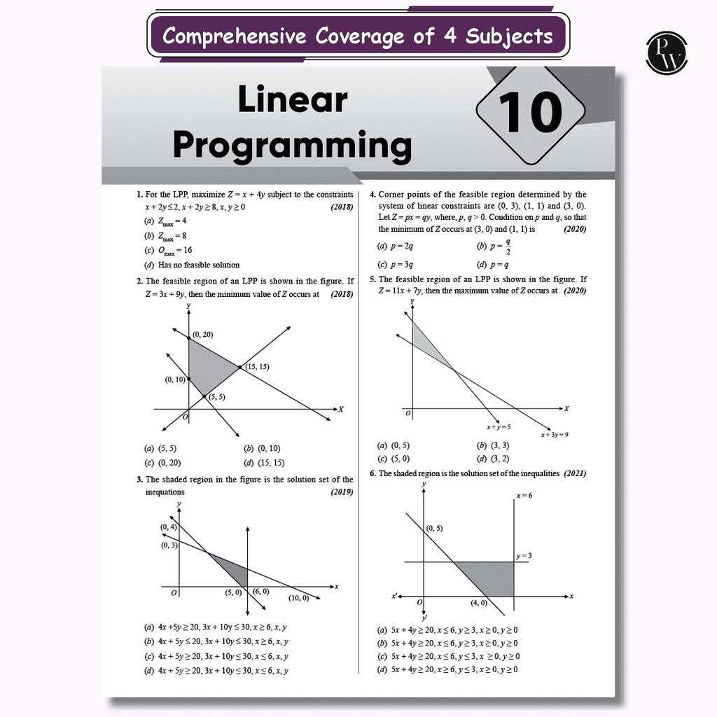 19 Years Karnataka CET Chapterwise Solved Papers (2006 - 2024) | Physics, Chemistry, Mathematics and Biology | KCET PYQ Book For Engineering Exam 2025