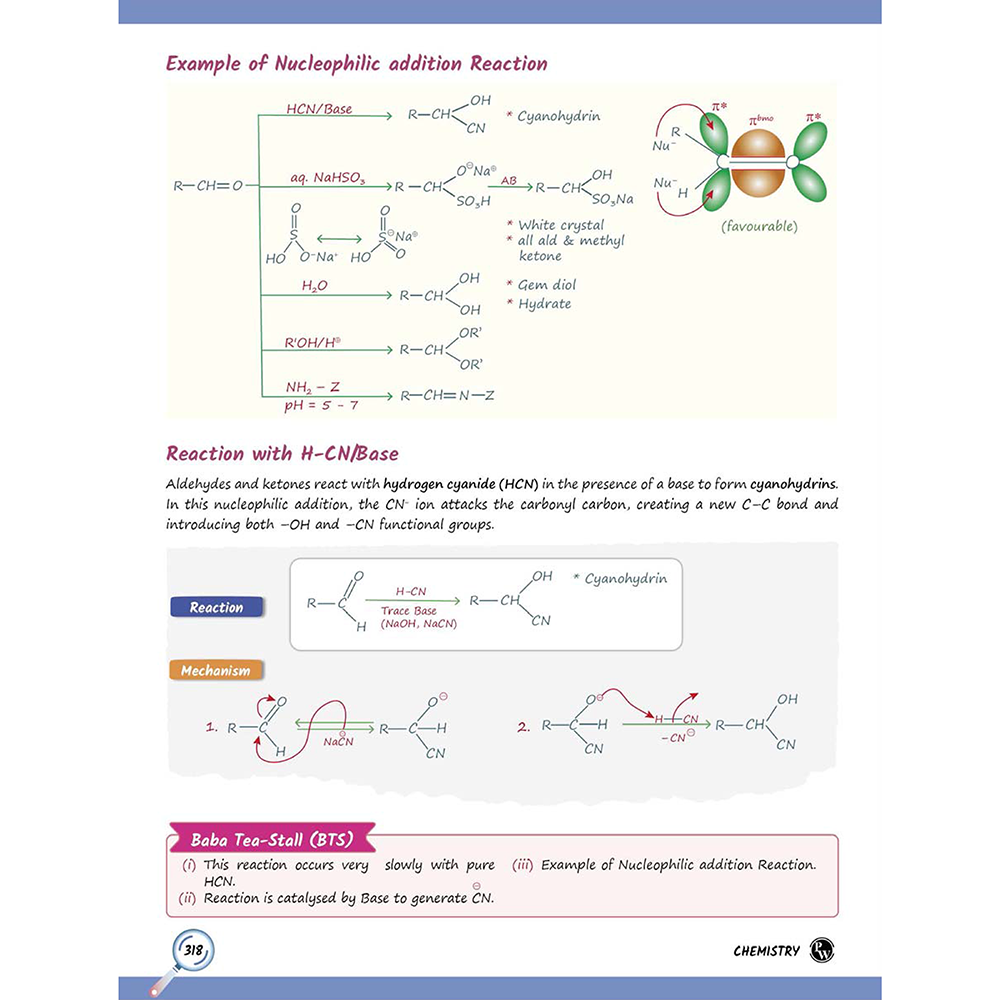 EaJEE Handwritten Notes For Organic Chemistry By Rohit Sir & SKC Sir and Lakshya For JEE Main & Advanced Class 12 Physics Modules with Solutions Combo Set of 6 Books
