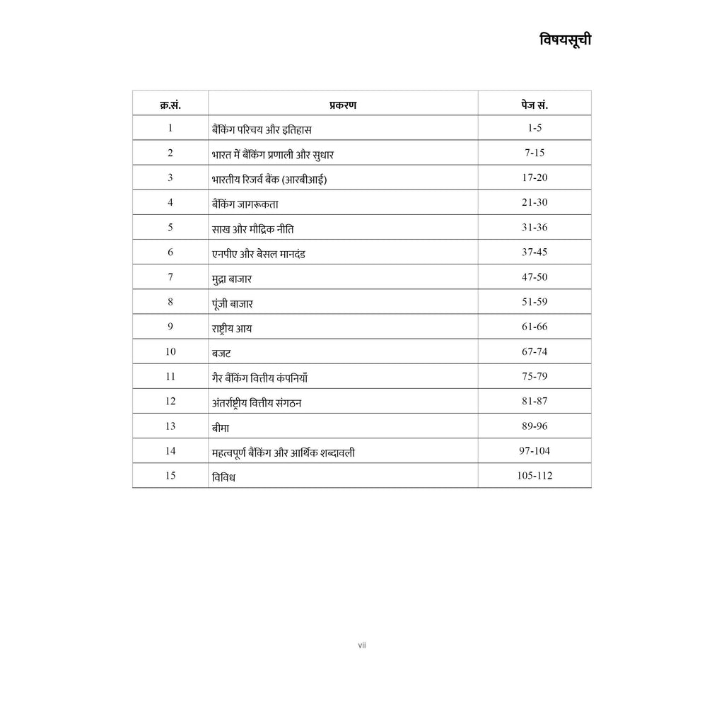 PW Banking Drona General Awareness Hindi l Theory with Exercise l For IBPS PO, Clerk, SBI PO Clerk, IBPS RRB, Grade A/B, PO/SO, Nabard, Insurance 2024 Exams