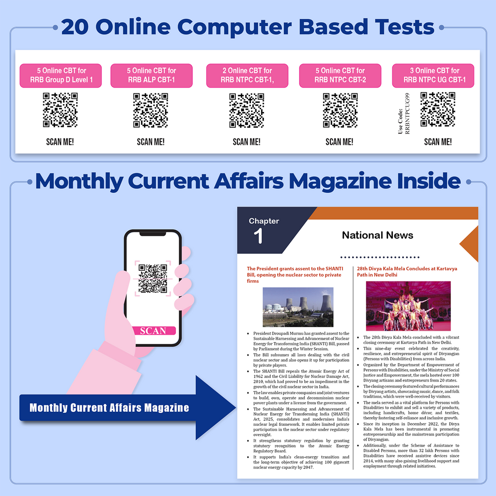 PW Railway Game Changer Maths 6300+ TCS MCQ By Shubham Sir For 2026 Exams | Chapter, Topic & Exam-wise Past Year Questions (PYQs) | Group D, NTPC (G), NTPC UG, RPF, ALP CBT-1, JE CBT-1