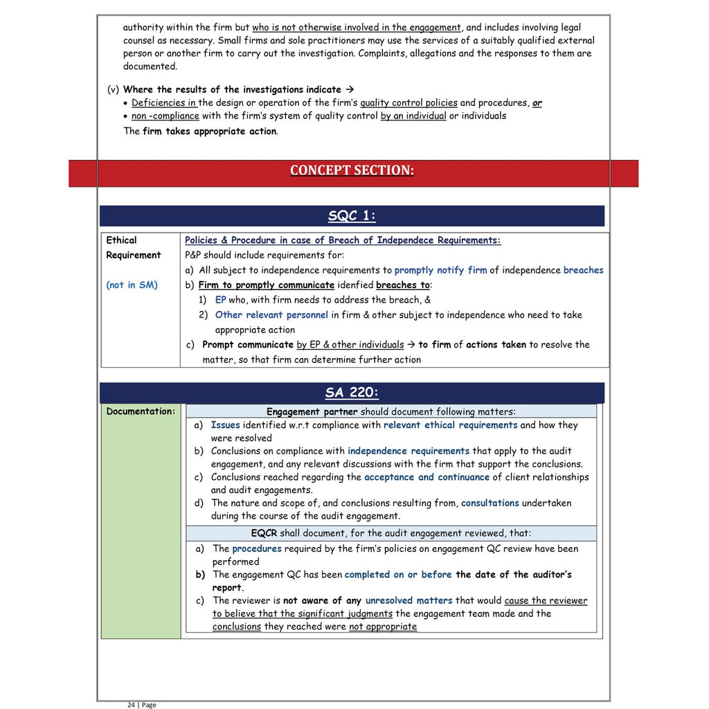 CA Final Advanced Auditing, Assurance & Professional Ethics Audit Question Bank By CA Hemant Somani For May 2027 Exams | Concept & Questions, All ICAI SM, RTP, MTP & PYQs Covered