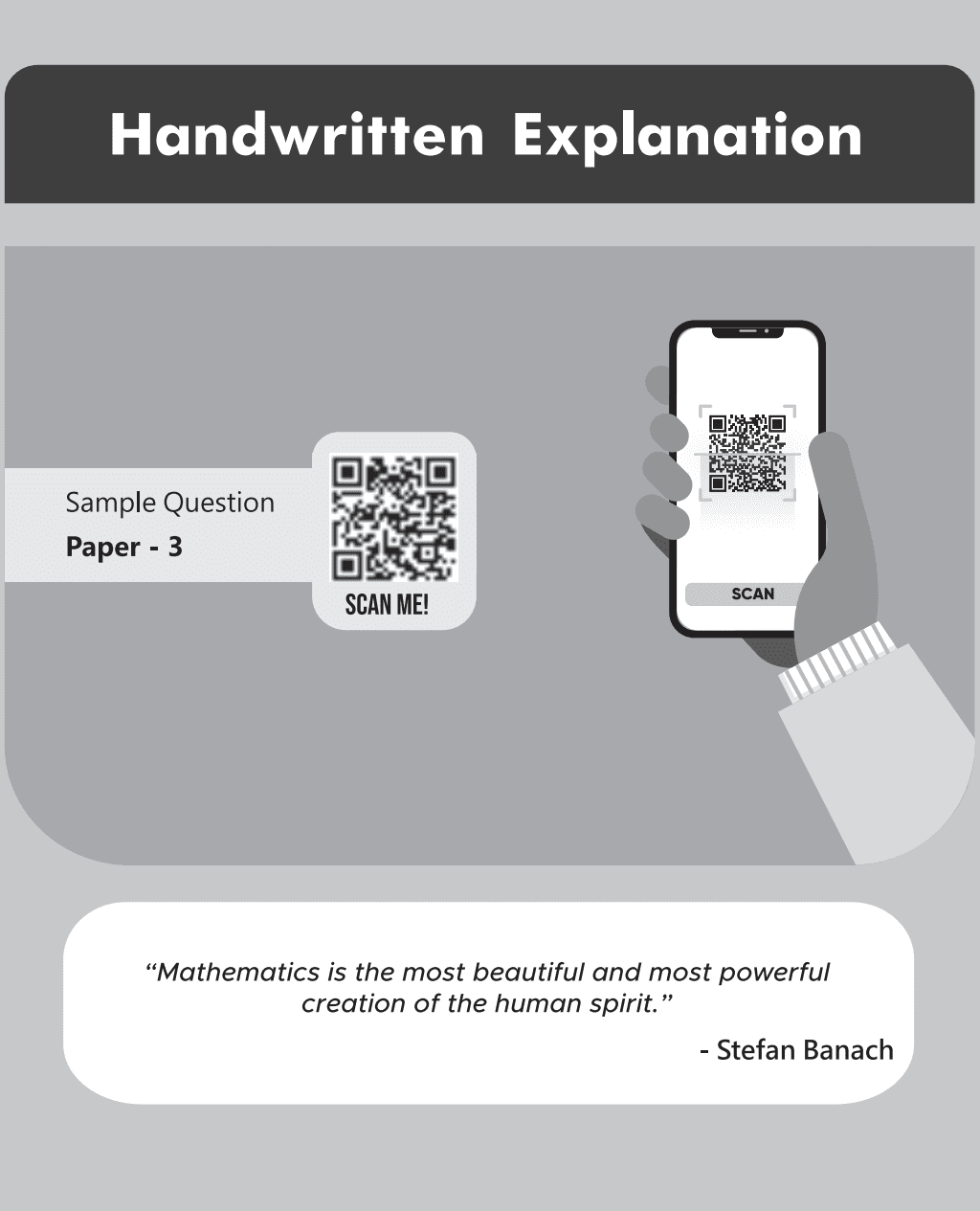 CBSE 11 Sample Question Papers Class 12 Applied Mathematics for 2024 Exam (Mock Test Paper) Adhering to Competency - Based Learning | Embedded Videos and Cheat Sheet for Revision | PYQ 2023 Solved Paper