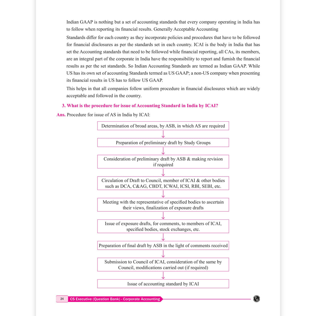 CS Executive Corporate Accounting Question Bank | Latest ICSC Syllabus Aligned Examination Patterned Chapterwise Important Questions