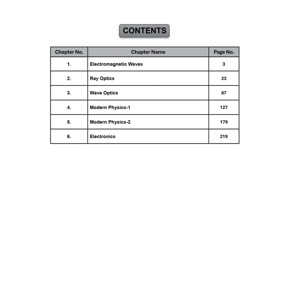 Olympiad Wallah NSEP Class 12 Advanced Physics (Part 2) For 2026 | For NSEP, JEE, INPhO & IPhO Exam | Expert Crafted Content | PYQ, Practice Questions, Detailed Solutions