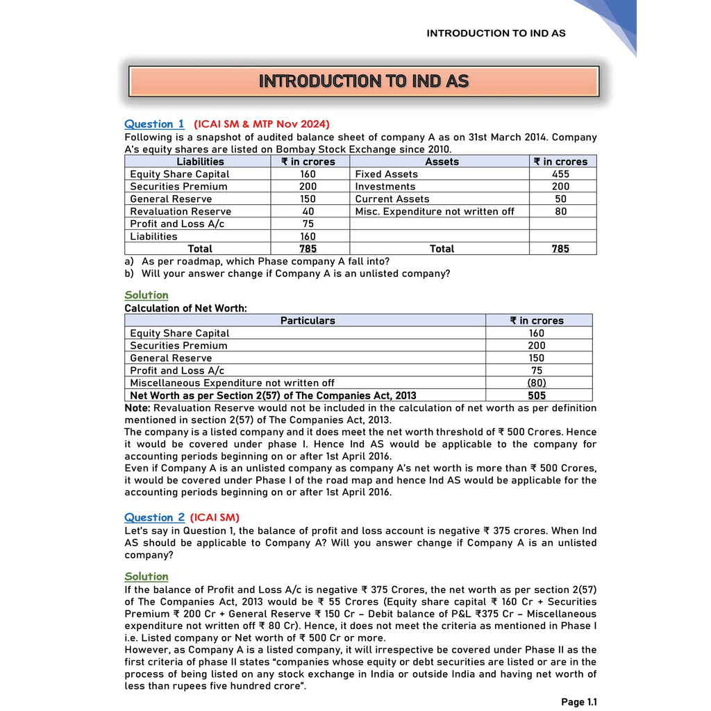 CA Finals for May 2027 | Financial Reporting Combo Set of 4 Books By CA Nitin Goel | Detailed Concepts Explanations, All ICAI SM, RTP, MTP & PYQ’s Coverage | Charts & Tables for Quick Revision
