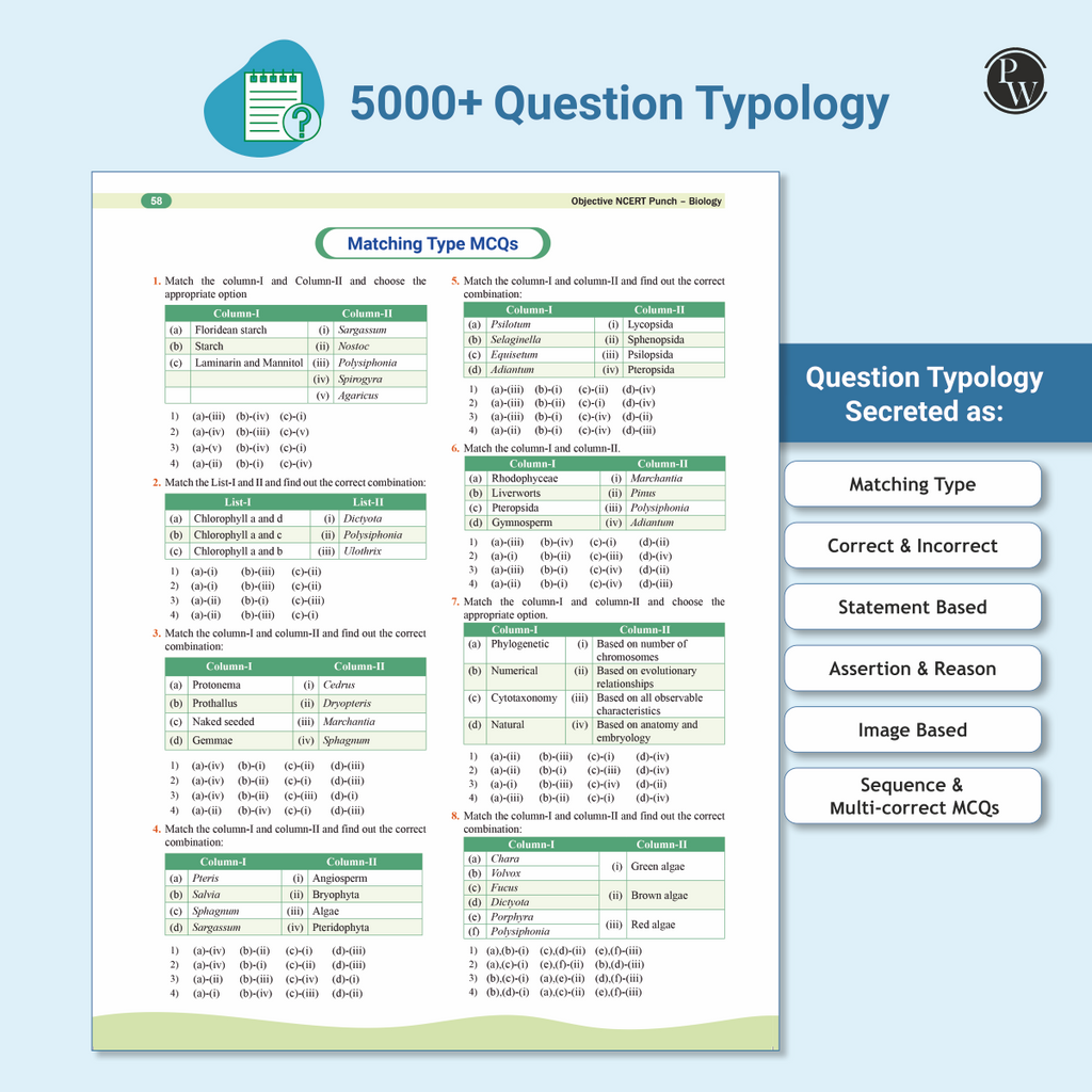NEET Objective NCERT Punch 4.0 & 38 NEET Previous Year Solved Papers (2025 - 1988) PYQ | Physics, Chemistry, Biology Combo Set of 6 Books For NEET 2026 Exam