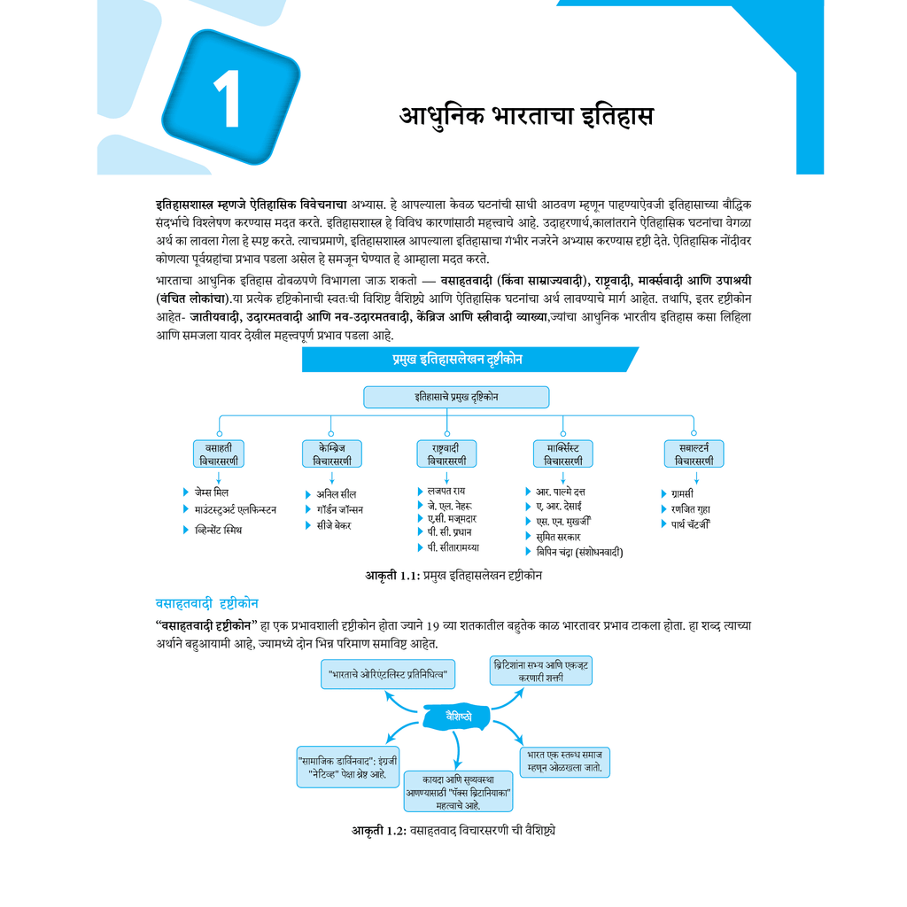 PWONLYIAS MPSC Wallah Combo Set of 12 Books For MPSC Combined (Group B, Group C ) Exam 2025 Marathi Edition