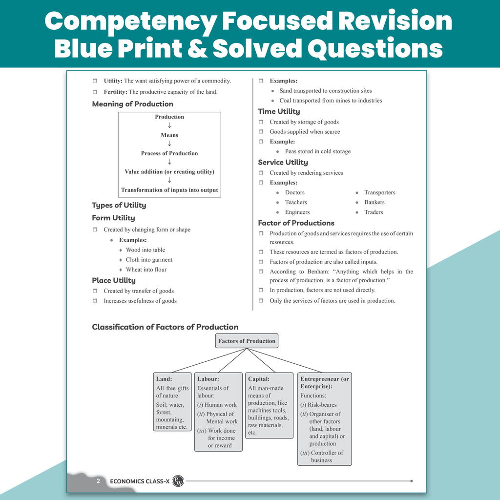 PW ICSE Class 10 Question & Concept Bank Economics for 2027 Exam | Chapterwise & Topicwise By Kunal Sir & Sameer Sir | Solved PYQs | 40% Competency & Application Based Practice Questions