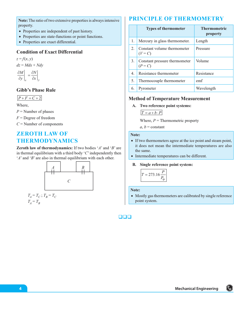 Concept Booster Mechanical Engineering for SSC JE, PSUs, RRB JE, All State AE/JE Exams | Formulas and Concise Concepts