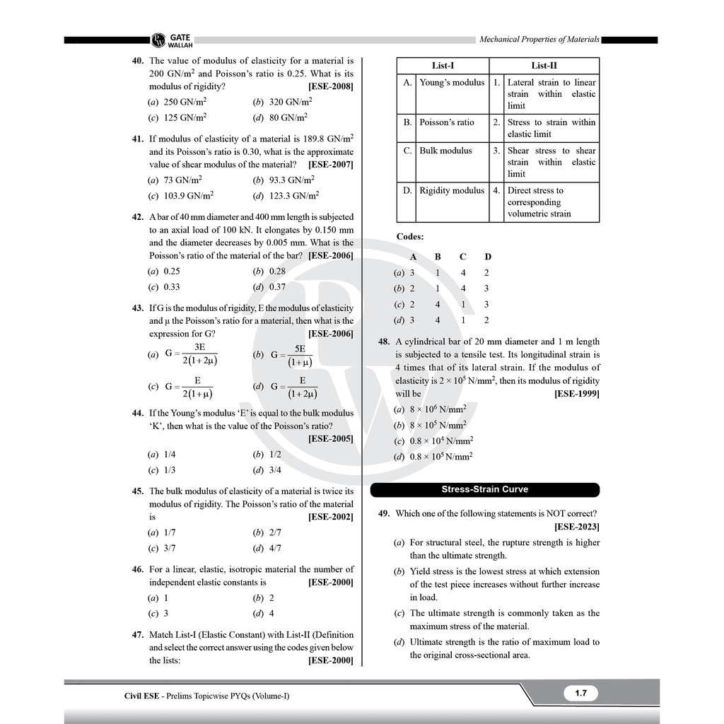 UPSC ESE Topicwise Previous Years Solved Questions 26 Years PYQs Civil Engineering Preliminary Examination Volume 1 & 2 and General Studies & Engineering Aptitude Combo Set of 3 Books
