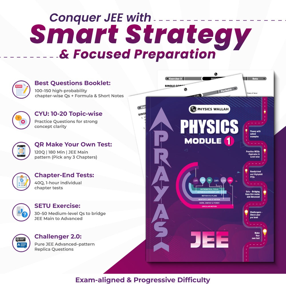 PW Prayas For JEE Main & Advanced Droppers Physics Modules with Solutions Combo Set of 8 Books (2026 Edition)