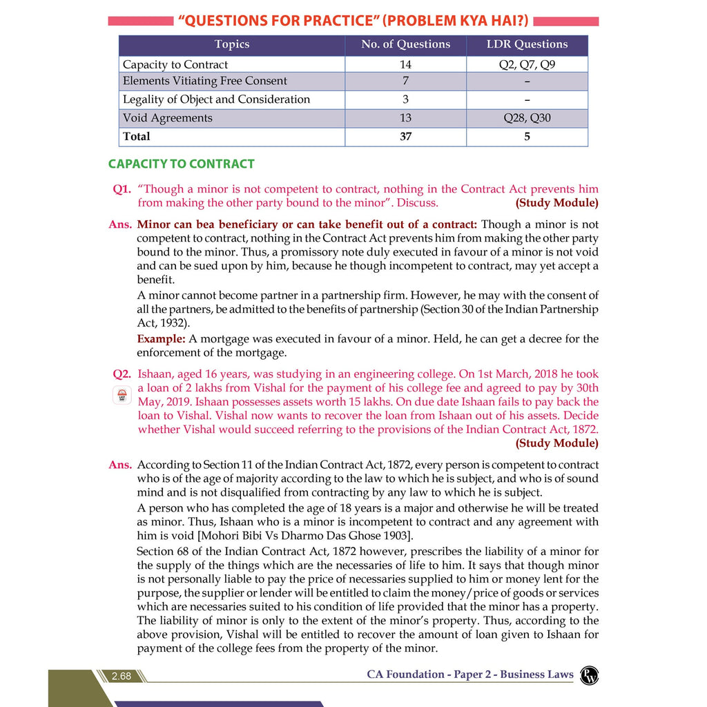 CA Foundation Business Laws By CA Chaitanya Jain Applicable For September 2026 l Jan 2026 ICAI Paper Attached |Chapterwise Weightage & PYQ Analysis