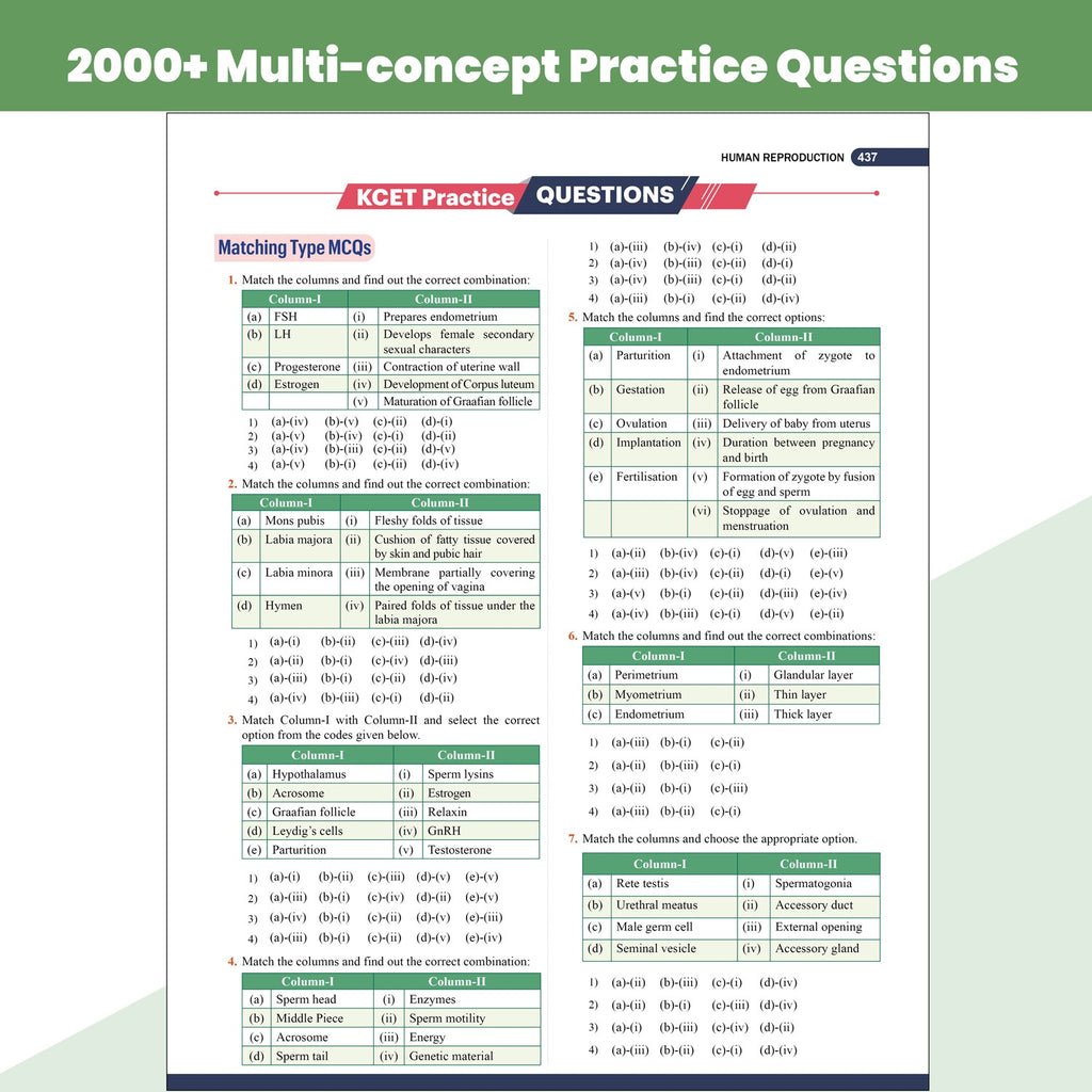 PW Karnataka CET (KCET) Objective NCERT Punch Biology For KCET 2027 Exam l Topicwise Theory with 5700+ MCQs | KCET 10 Years PYQs and Mock Tests