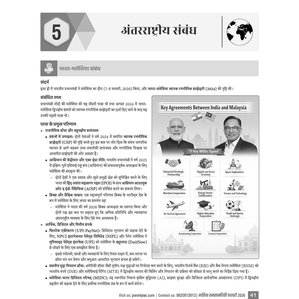 Monthly Current Wallah Magazine February 2026 Edition | Current Affairs For Civil Services Examinations l Hindi Edition