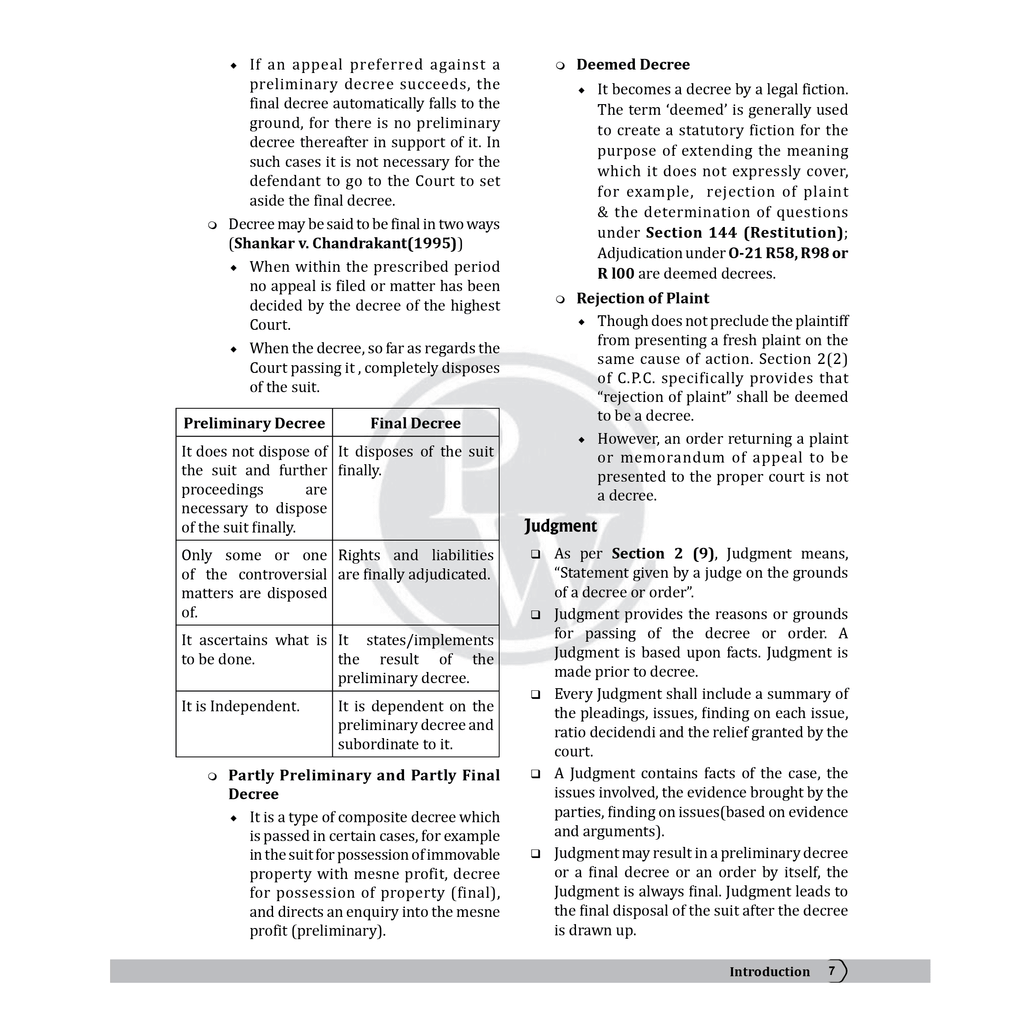 Judiciary Law of Civil Procedure and Limitation | Complete Judicial Service Exam Prep with Case Laws, Legal Maxims & In-Depth Coverage of Key Concepts