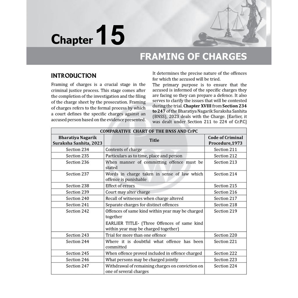 Judiciary Criminal Laws Comprehensive Notes Combo Set of 3 Books | Complete Judicial Service Exam Prep with Case Laws, Legal Maxims & In-Depth Coverage of Key Concepts