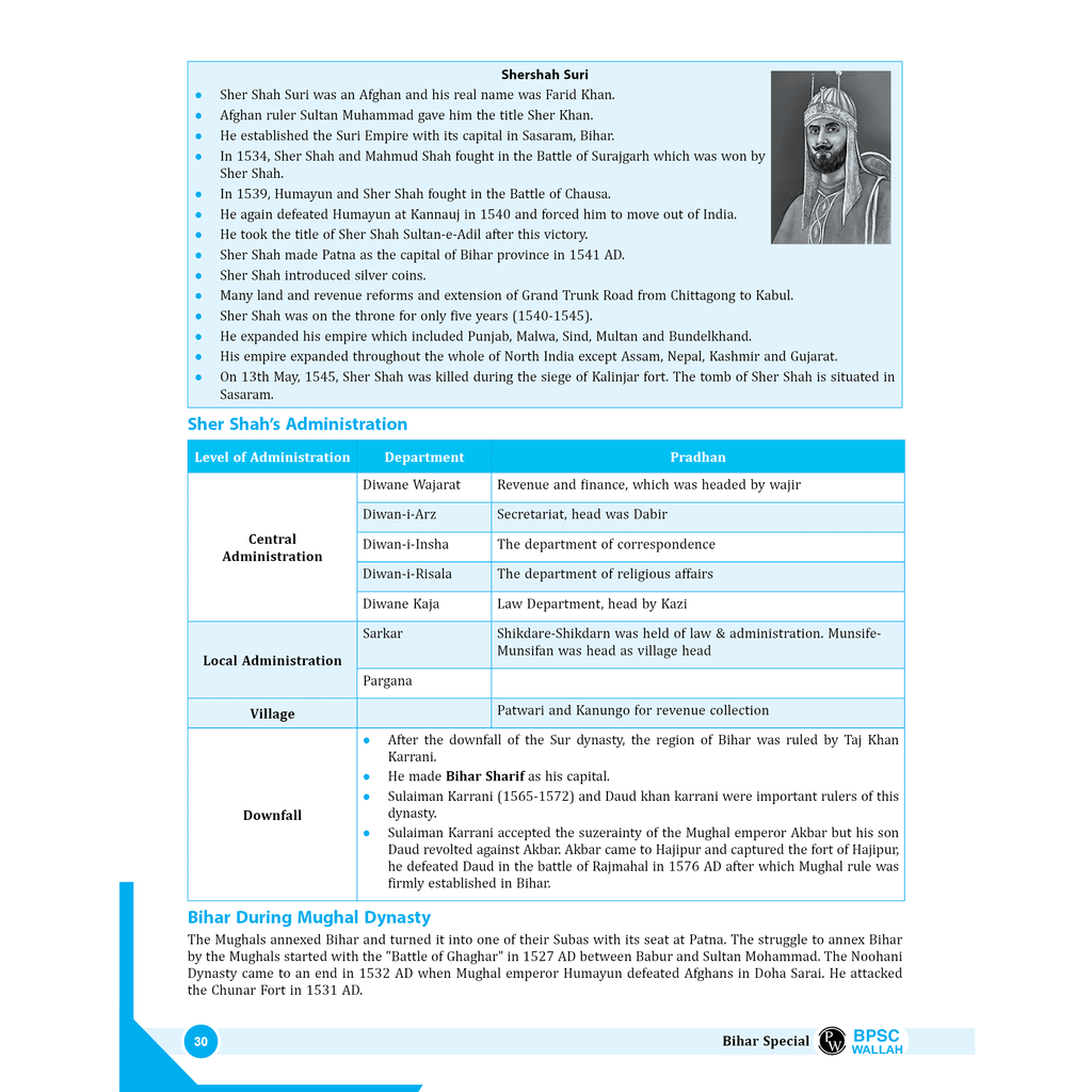 PWONLYIAS BPSC Wallah Bihar Special Book Combo Set of 2 Books (English Edition) | Comprehensive Learning Series For Prelims and Mains