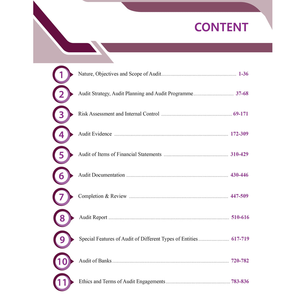 CA Intermediate Group 2 Auditing and Ethics By Ankit Mundra | Covering Theory, Exercise and Previous Years Questions & Solutions | Latest Syllabus  For Jan 2027 Exams