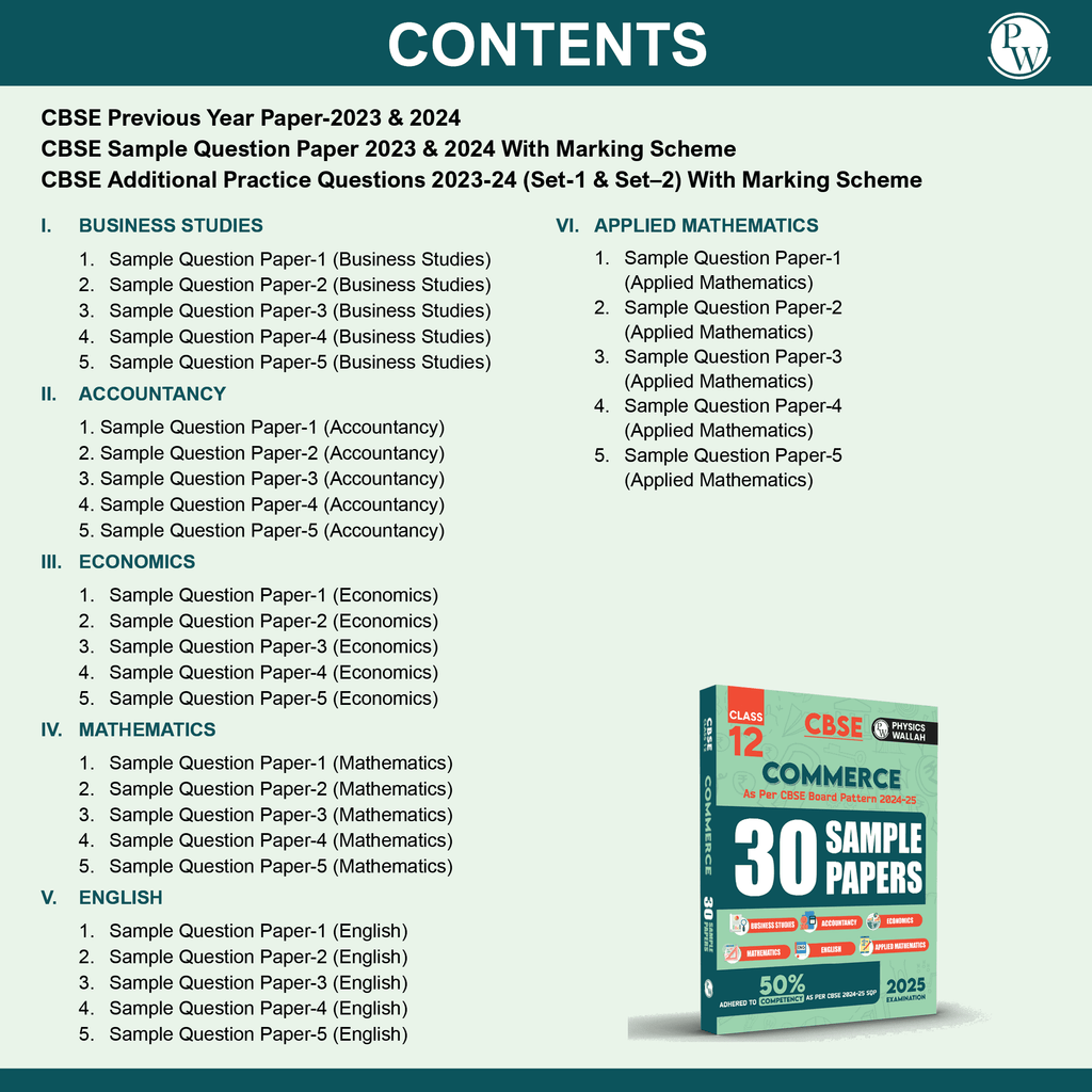CBSE Class 12 Commerce Stream Combined 30 Sample Papers For 2024-2025 Board Exams l Business Studies, Accountancy, Economics, Mathematics, English, Applied Maths