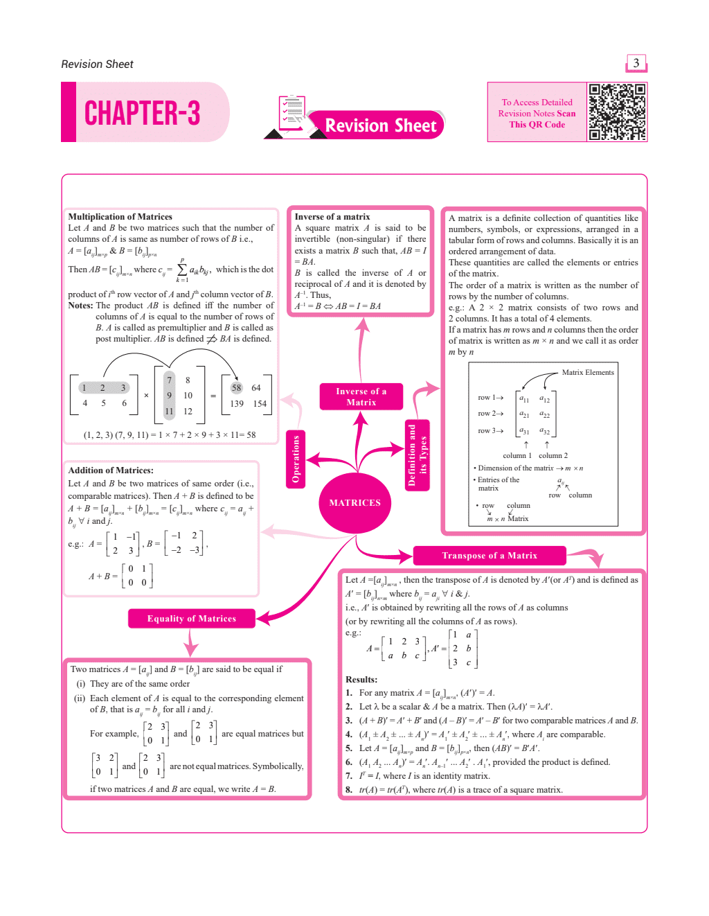 CUET (UG) Mathematics Chapterwise & Topicwise Question Bank (2023- 2024) with Complete NCERT Crux, CUET PYQs (2022-2023) Past Year Questions and Mock Test I For Central Universities Entrance Test 2024 2nd edition