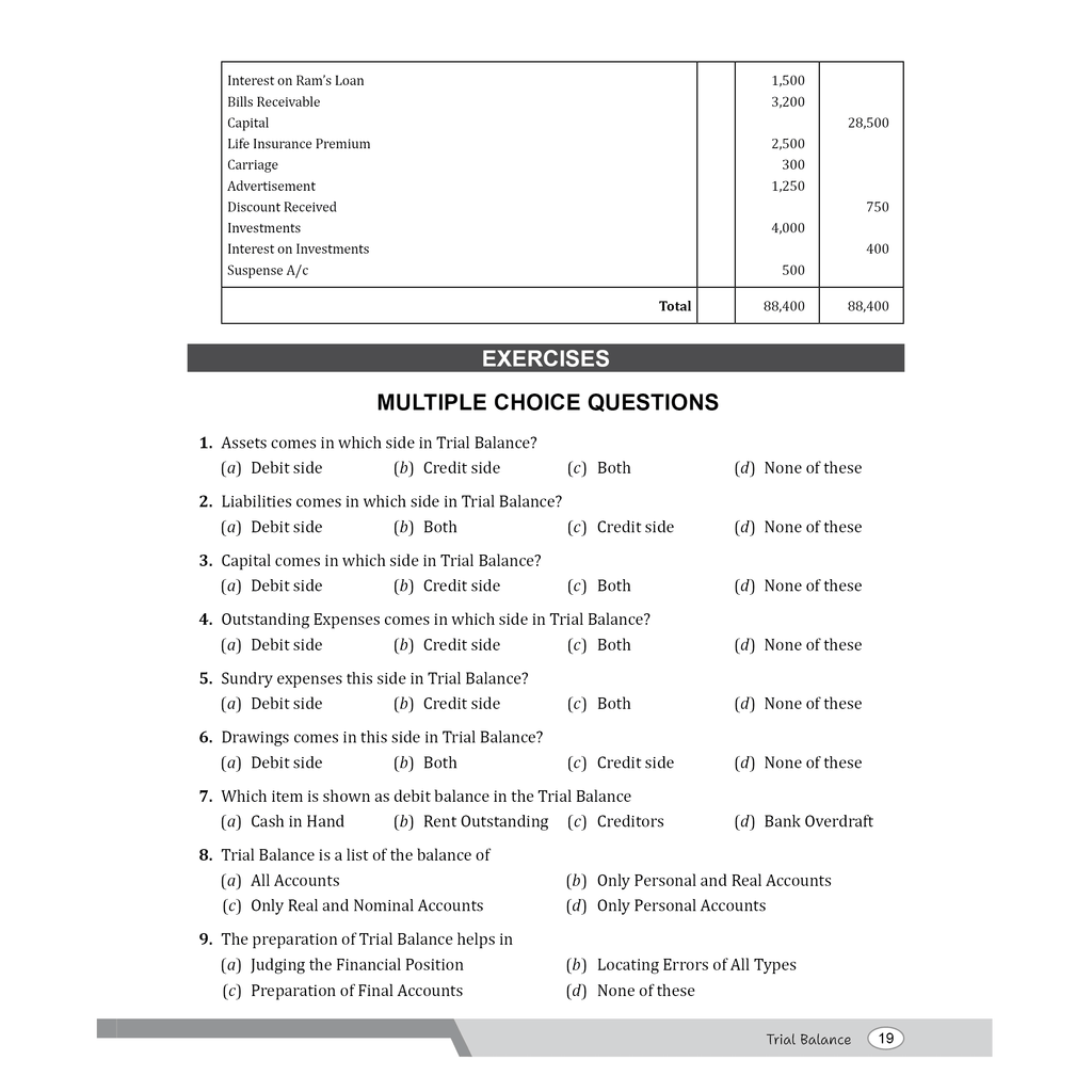 CBSE Class 11 Accountancy Volume 1 & 2 Combo Set of 2 Books | Chapter-wise Textbook l 500+ MCQs and Practice Questions with Detailed Solutions and Flowcharts & CBSE 2026 Sample Papers