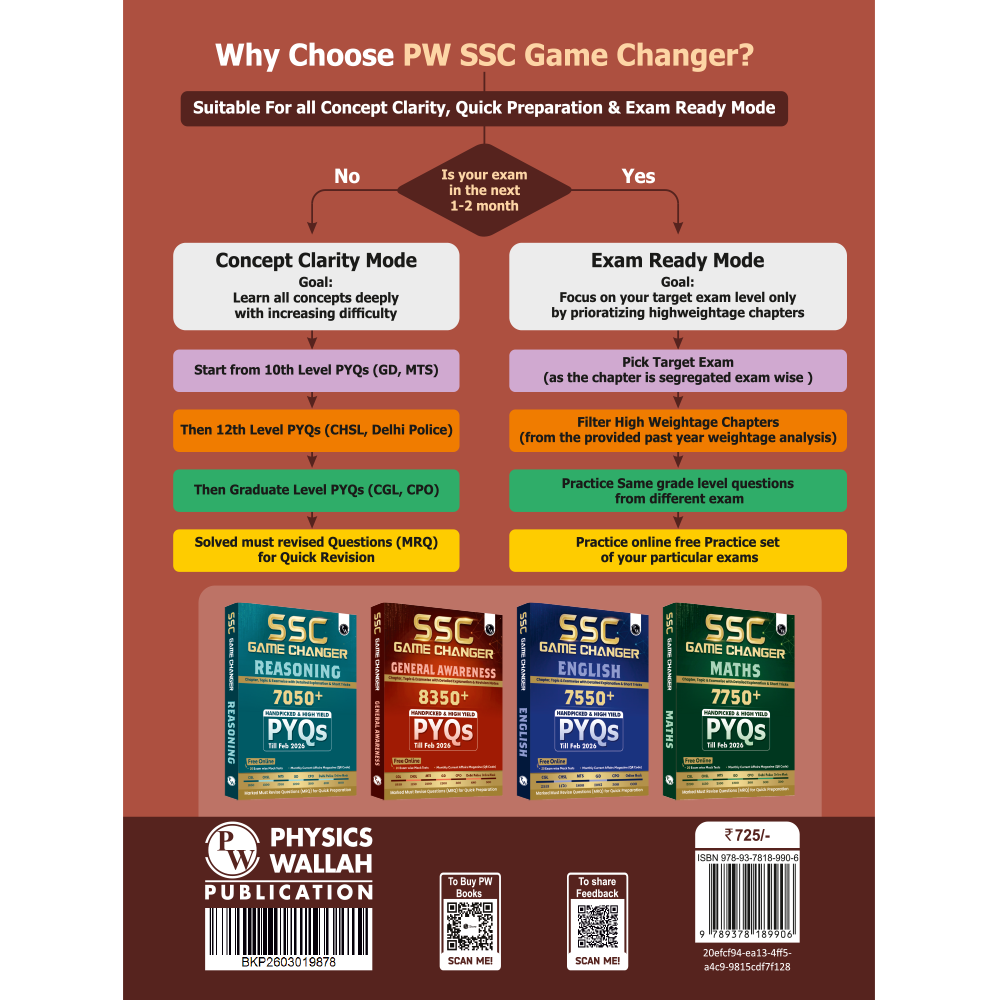 PW SSC Game Changer General Awareness PYQ  8350+ MCQs For 2026 Exams | Chapter, Topic & Exam-wise Previous Year Solved Questions | For CGL, CHSL, MTS, CPO, GD, Delhi Police, Steno