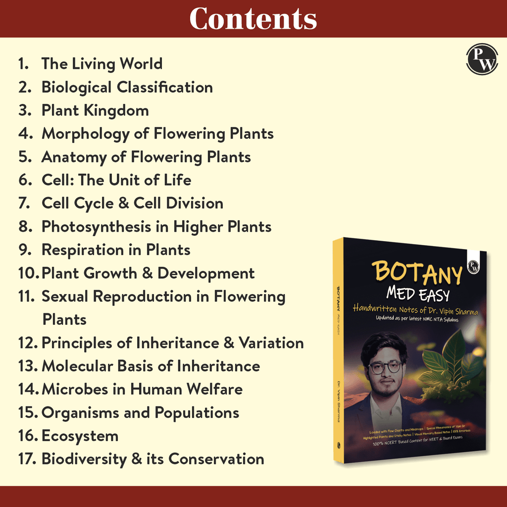 Digital-Book + Botany Med Easy Dr. Vipin Sharma Handwritten Notes | Flow Charts, Mindmaps, Mnemonics for NEET & Board Exams as per latest NMC NEET Syllabus