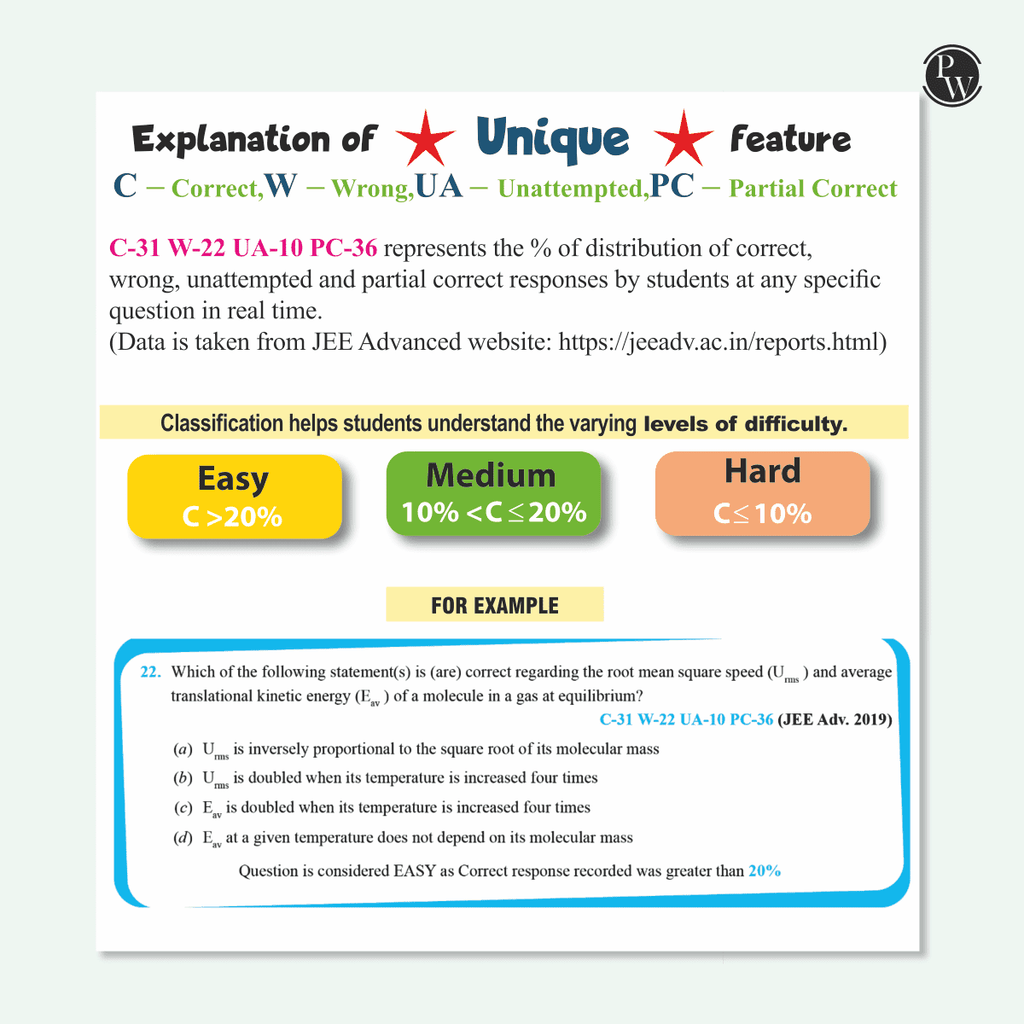 JEE Advanced 48 Years (2025-1978) with JEE Main 143 Sets PYQs (2025-2019) Physics, Chemistry, Maths Combo Set of 3 | Chapterwise and Topicwise Solved Papers For JEE 2026 Exams