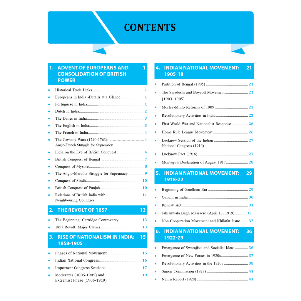 UDAAN (Prelims Wallah Static) Modern India For 2025 Exam