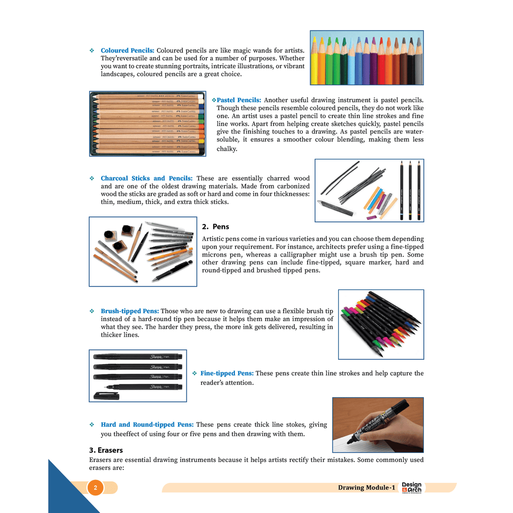 Complete Drawing Module Set of 2 For Design & Architecture Exams 2026 Latest Edition | NIFT, NID, UCEED, NATA, JEE Mains Paper 2, JEE AAT
