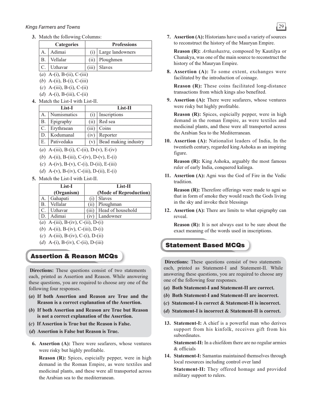 CUET (UG) History Chapterwise & Topicwise Question Bank (2023- 2024) with Complete NCERT Crux, CUET PYQs 2023 Past Year Questions and Mock Test I For Central Universities Entrance Test 2024