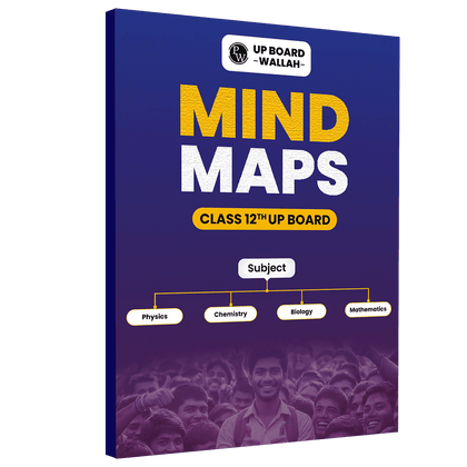 UP Board English Class 12th Mind Maps