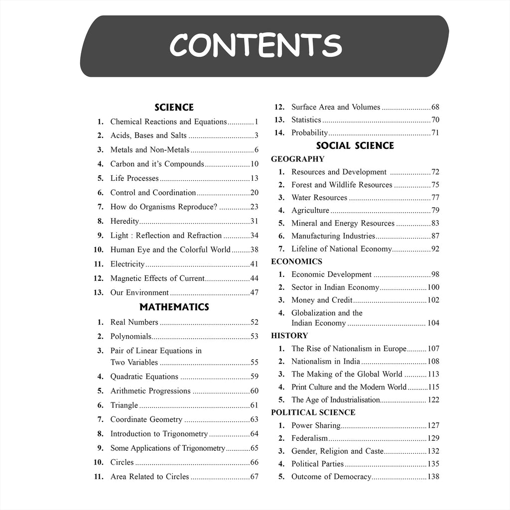 CBSE Class 10th Chapter-wise Topper’s Handwritten Short Notes for 2027 Board Exams | Mathematics, Science & Social Science | Important Formulas, Equations & Diagrams