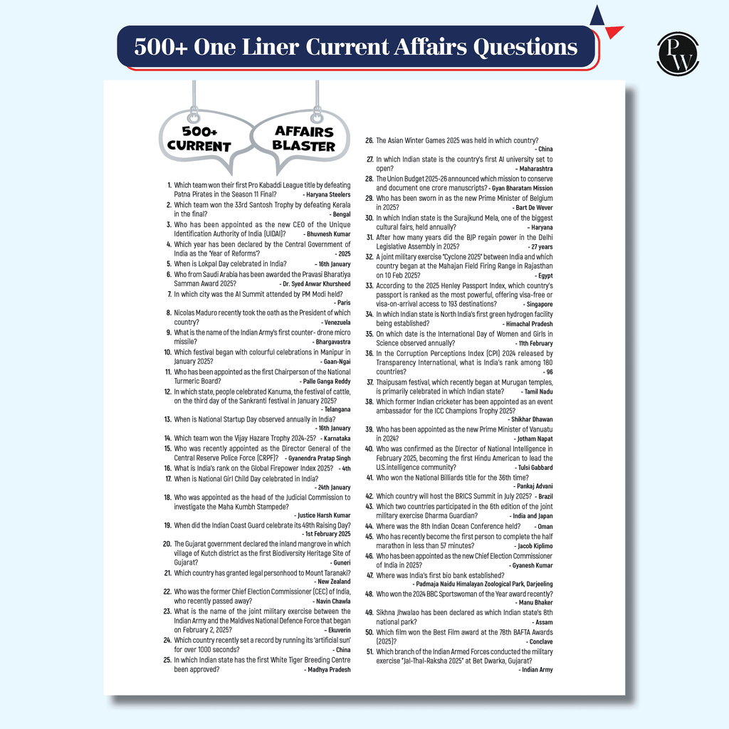 Half Yearly Current Affairs Magazine Vol. 1 January to June 2025 By Krati Singh | For SSC, Banking, Teaching, Railway, Defence and Other Competitive Exams 2025-26 English Edition