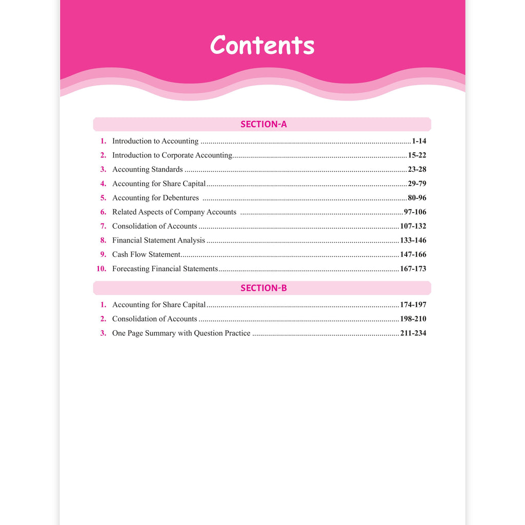 CS Executive Corporate Accounting Question Bank | Latest ICSC Syllabus Aligned Examination Patterned Chapterwise Important Questions