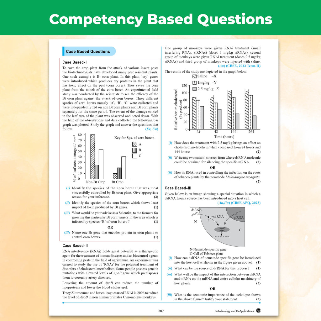 PW CBSE Question & Concept Bank (QCB) Class 12 Biology Chapter-wise and Topic-wise Solved Questions By Samridhi Mam & Aarushi Mam For 2027 Board Exams with 50% Competency Based Question