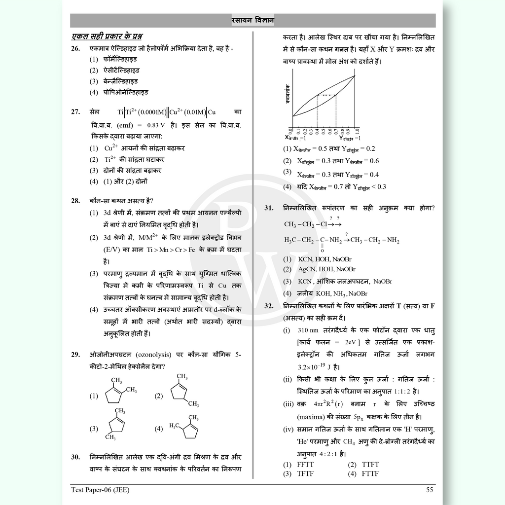 PW 14 JEE Main Hindi Edition Rankers Test Series 2026 As Per Latest NTA Pattern | Elaborated Solutions with Chapterwise Weightage Analysis & Rank Predictor Sheet