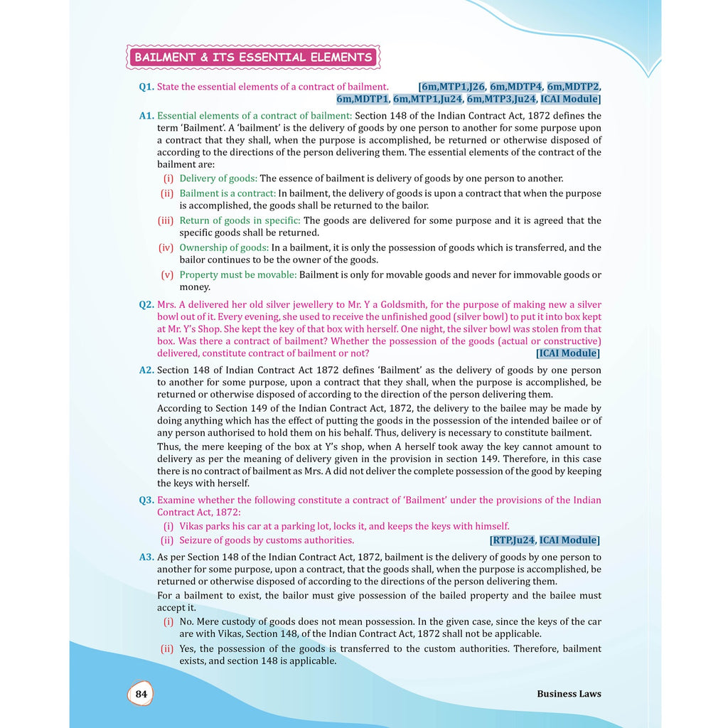 MCQ Revizer CA Foundation Business Laws By CA Nikesh Agrawal | Chapterwise Weightage Analysis & PYQs