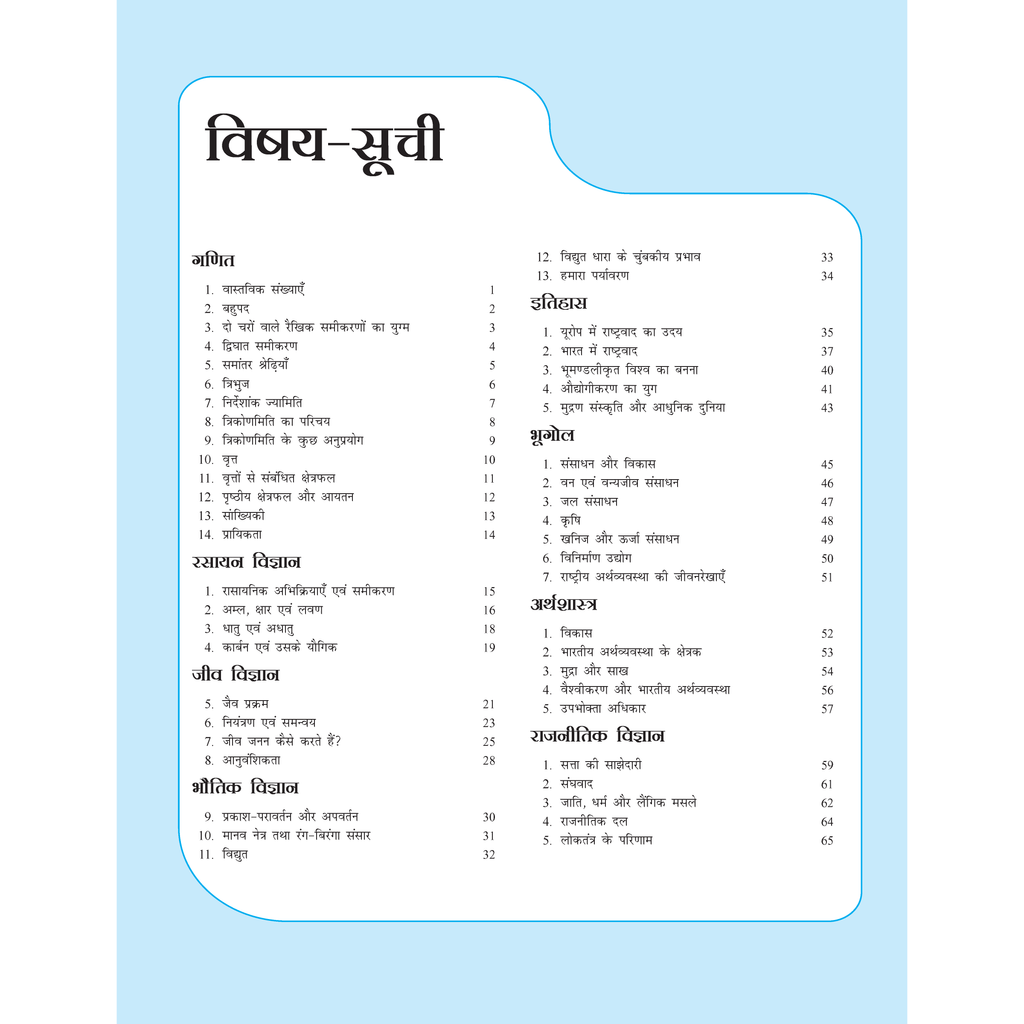 UP Board Hindi Class 10th Mind Maps