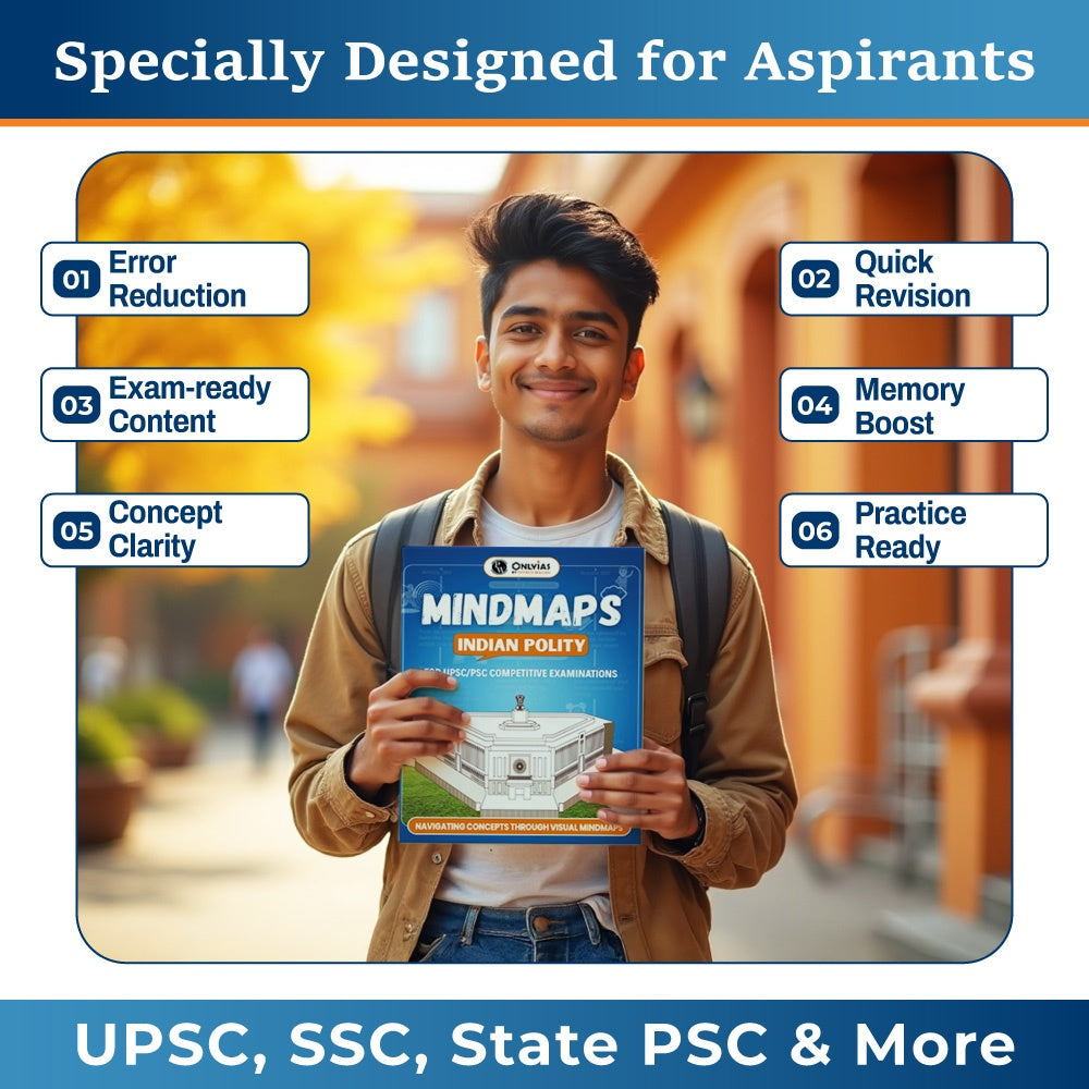 PW UPSC Mindmaps Indian Polity For UPSC/PSC Competitive Examinations | Navigating Concepts Through Visual Mindmaps
