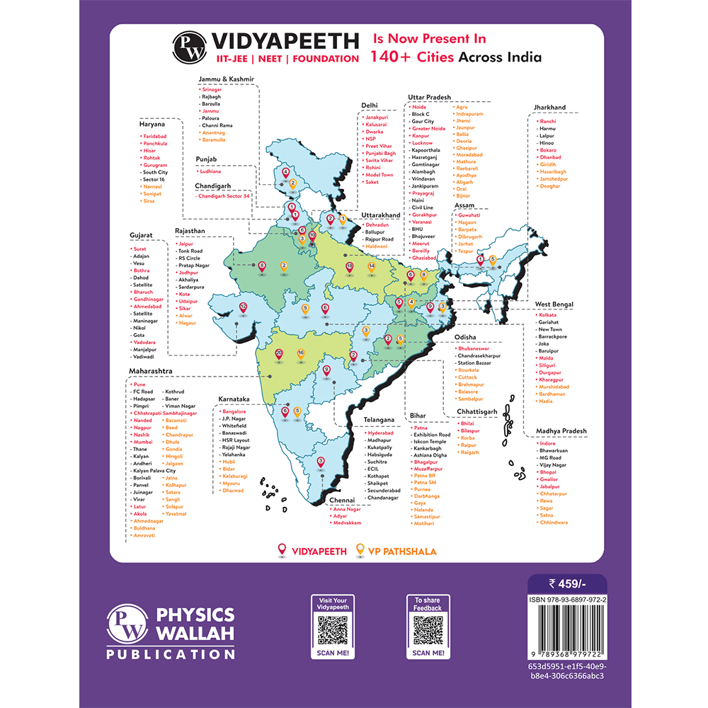 CBSE Class 11 Chapterwise 20 Most Probable Questions Physics, Chemistry, Biology and Mathematics For 2026 Exams | NCERT References & Detailed Explanations