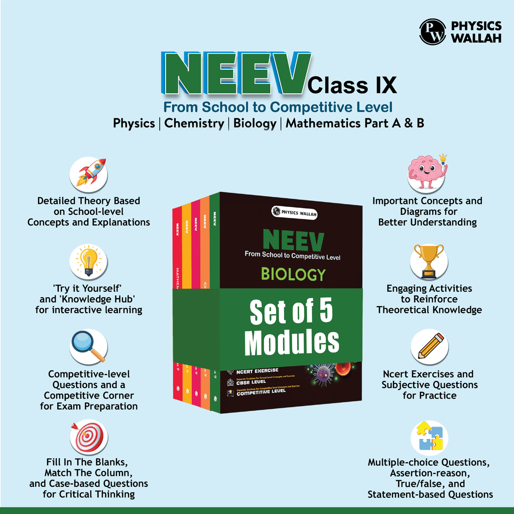 NEEV For Class 9 Physics, Chemistry, Mathematics Part A & B, Biology Combo Set of 5 Books (2025 Edition)