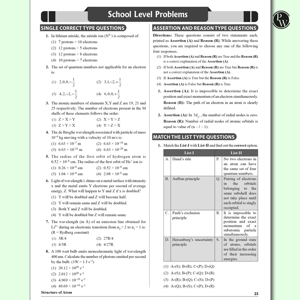 Arjuna 11 NEET Modules 2025