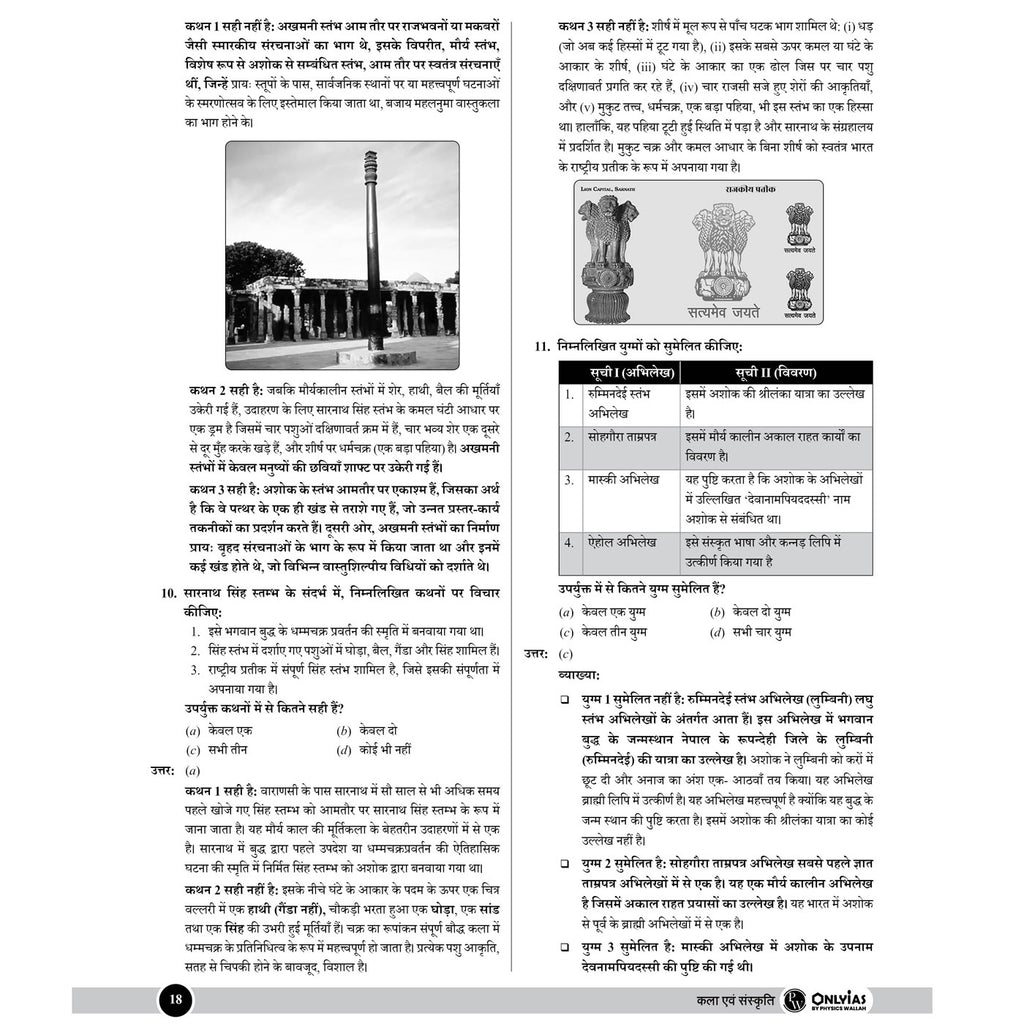 PW UPSC Mission Prelims Art and Culture Question Bank Chapterwise Topicwise  (Hindi Edition) | 200+ Handpicked Questions & Important Topics Covered with Detailed Explanation
